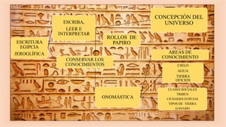 FUNDAMENTOS FILOSÓFICOS Y ÉTICOS DE LA EDUCACIÓN | PDF