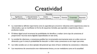 Creatividad
                                                                Necesidad
         Significancia         Descubrimiento               Interés                                  Creatividad
                                                                               Imitación   Dominio                 Expresión
     (Nuevo o relacionado a)   (hallar, encontrar)   (atractivo, importante)

                                                                                                             POTENCIA




•   La creatividad es definida mayormente como la capacidad para encontrar relaciones entre experiencias antes no
    relacionadas y que se manifiestan en forma de esquemas mentales, que equivalen a experiencias, ideas o
    productos nuevos.

•   El hábitat digital actual incrementa las posibilidades de identificar y realizar cierto tipo de conexiones al
    proporcionar recursos tecno-digitales especializados en esta tarea,

•   La cantidad de relaciones, o conexiones posibles han incrementado enormemente tanto en orden como en
    dimensión y por lo tanto la probabilidad de descubrir o inferir estas conexiones es aún mayor que antes.

•   Las redes sociales son un claro ejemplo del potencial que tiene el hacer evidentes las conexiones o relaciones.

•   Los mecanismos de comunicación eran relativamente lentos y no tan reveladores como en la actualidad

                                                                      32
 