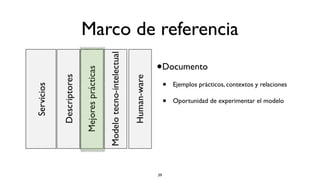 Marco de referencia
         •Documento
              •   Ejemplos prácticos, contextos y relaciones

              •   Oportunidad de experimentar el modelo




         39
 