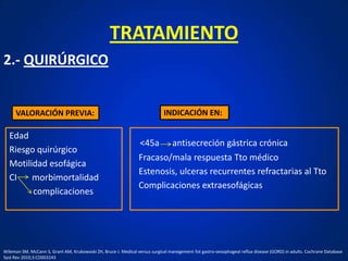 TRATAMIENTO
2.- QUIRÚRGICO
<45a antisecreción gástrica crónica
Fracaso/mala respuesta Tto médico
Estenosis, ulceras recurrentes refractarias al Tto
Complicaciones extraesofágicas
Edad
Riesgo quirúrgico
Motilidad esofágica
CI morbimortalidad
complicaciones
VALORACIÓN PREVIA: INDICACIÓN EN:
Wileman SM, McCann S, Grant AM, Krukowoski ZH, Bruce J. Medical versus surgical manegement fot gastro-oesophageal reflux disease (GORD) in adults. Cochrane Database
Syst Rev 2010;3:CD003243
 