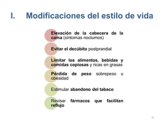 I. Modificaciones del estilo de vida
15
 