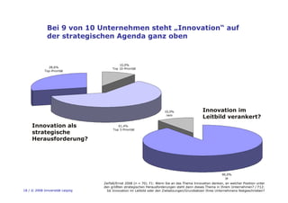 18 / © 2008 Universität Leipzig
Bei 9 von 10 Unternehmen steht „Innovation“ auf
der strategischen Agenda ganz oben
28,6%
T...