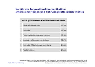 49 / © 2008 Universität Leipzig
Kanäle der Innovationskommunikation:
Intern sind Medien und Führungskräfte gleich wichtig
...