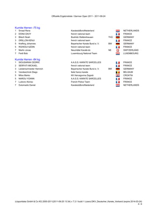 Offizielle Ergebnisliste / German Open 2011 - 2011-09-24




Kumite Herren -75 kg
1   Smaal Rene                                         KaratedoBondNederland                              NETHERLANDS
2   DONA DAVY                                          french national team                               FRANCE
3   Bitsch Noah                                        Bushido Waltershausen                  THÜ         GERMANY
3   GRILLON KENJI                                      french national team                               FRANCE
5   Krefting Johannes                                  Bayerischer Karate Bund e. V.          BW          GERMANY
5   RGHIOUI AZDIN                                      french national team                               FRANCE
7   Martin Jonas                                       Neuchâtel Karaté-do                    NE          SWITZERLAND
7   Feidt Bob                                          Luxembourg National Team                           LUXEMBOURG
Kumite Herren -84 kg
Kumite Herren -84 kg
1   SIOUSARAN CEDRIC                                   A.A.S.S. KARATE SARCELLES                          FRANCE
2   SERFATI MICKAEL                                    french national team                               FRANCE
3   Leistenschneider Heinrich                          Bayerischer Karate Bund e. V.          BW          GERMANY
3   Vandeschrick Diego                                 fede franco karate                                 BELGIUM
5   Milos Marko                                        KK Hercegovina Zagreb                              CROATIA
5   NAROU YOANN                                        A.A.S.S. KARATE SARCELLES                          FRANCE
7   Ludovic Alonso                                     French Police Team                                 FRANCE
7   Dutomadio Daniel                                   KaratedoBondNederland                              NETHERLANDS




(c)sportdata GmbH & Co KG 2000-2011(2011-09-25 13:34) v 7.3.1 build 1 Lizenz:DKV_Deutscher_Karate_Verband (expire 2014-03-24)
                                                                                                                         4/4
 