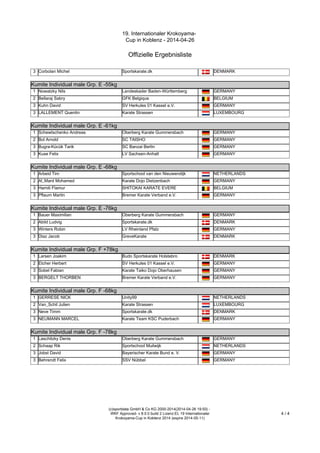 19. Internationaler Krokoyama-
Cup in Koblenz - 2014-04-26
Offizielle Ergebnisliste
(c)sportdata GmbH & Co KG 2000-2014(2014-04-26 19:50) -
WKF Approved- v 8.0.0 build 2 Lizenz:EL 19 Internationaler
Krokoyama-Cup in Koblenz 2014 (expire 2014-05-11)
4 / 4
3 Corbolan Michel Sportskarate.dk DENMARK
Kumite Individual male Grp. E -55kg
Kumite Individual male Grp. E -55kg
1 Nowatzky Nils Landeskader Baden-Württemberg GERMANY
2 Bellaraj Sabry GFK Belgique BELGIUM
3 Kuhn David SV Herkules 01 Kassel e.V. GERMANY
3 LALLEMENT Quentin Karate Strassen LUXEMBOURG
Kumite Individual male Grp. E -61kg
Kumite Individual male Grp. E -61kg
1 Schewtschenko Andreas Oberberg Karate Gummersbach GERMANY
2 Bol Arnold SC TAISHO GERMANY
3 Bugra-Kücük Tarik SC Banzai Berlin GERMANY
3 Kuse Felix LV Sachsen-Anhalt GERMANY
Kumite Individual male Grp. E -68kg
Kumite Individual male Grp. E -68kg
1 Arbeid Tim Sportschool van den Nieuwendijk NETHERLANDS
2 Al_Mard Mohamed Karate Dojo Dietzenbach GERMANY
3 Hamiti Flamur SHITOKAI KARATE EVERE BELGIUM
3 Pflaum Martin Bremer Karate Verband e.V. GERMANY
Kumite Individual male Grp. E -76kg
Kumite Individual male Grp. E -76kg
1 Bauer Maximilian Oberberg Karate Gummersbach GERMANY
2 Abild Ludvig Sportskarate.dk DENMARK
3 Winters Robin LV Rheinland Pfalz GERMANY
3 Diaz Jacob GreveKarate DENMARK
Kumite Individual male Grp. F +78kg
Kumite Individual male Grp. F +78kg
1 Larsen Joakim Budo Sportskarate Holstebro DENMARK
2 Etcher Herbert SV Herkules 01 Kassel e.V. GERMANY
3 Sobel Fabian Karate Taiko Dojo Oberhausen GERMANY
3 BERGELT THORBEN Bremer Karate Verband e.V. GERMANY
Kumite Individual male Grp. F -68kg
Kumite Individual male Grp. F -68kg
1 GERRESE NICK Unity99 NETHERLANDS
2 Van_Schil Julien Karate Strassen LUXEMBOURG
3 Neve Timm Sportskarate.dk DENMARK
3 NEUMANN MARCEL Karate Team KSC Puderbach GERMANY
Kumite Individual male Grp. F -78kg
Kumite Individual male Grp. F -78kg
1 Laschitzky Denis Oberberg Karate Gummersbach GERMANY
2 Schaap Rik Sportschool Muilwijk NETHERLANDS
3 Jobst David Bayerischer Karate Bund e. V. GERMANY
3 Behrendt Felix SSV Nübbel GERMANY
 