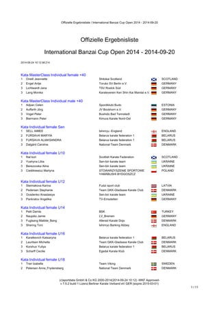 Offizielle Ergebnisliste / International Banzai Cup Open 2014 - 2014-09-20 
(c)sportdata GmbH & Co KG 2000-2014(2014-09-24 10:12) -WKF Approved-v 
7.5.2 build 1 Lizenz:Berliner Karate Verband eV GER (expire 2015-03-01) 
1 / 11 
Offizielle Ergebnisliste 
International Banzai Cup Open 2014 - 2014-09-20 
2014-09-24 10:12:58:214 
Kata MasterClass Individual female +40 
Kata MasterClass Individual female +40 
1 Oneill Jeannette Shitokai Scotland SCOTLAND 
2 Engel Antje Toruko SV Berlin e.V. GERMANY 
3 Lichtwardt Jana TSV Rostck Süd GERMANY 
3 Lang Monika Karateverein Ken Shin Kai Maintal e.V. GERMANY 
Kata MasterClass Individual male +40 
Kata MasterClass Individual male +40 
1 Adpan Celen Spordiklubi Budo ESTONIA 
2 Auffarth Jörg JV Bockhorn e.V. GERMANY 
3 Vogel Peter Bushido Bad Tennstedt GERMANY 
3 Biermann Peter Kimura Karate Nord-Ost GERMANY 
Kata Individual female Sen 
Kata Individual female Sen 
1 SELL AIMEE Ishinryu -England ENGLAND 
2 FURSAVA MARYIA Belarus karate federation 1 BELARUS 
3 FURSAVA ALIAKSANDRA Belarus karate federation 1 BELARUS 
3 Dalgård Caroline National Team Denmark DENMARK 
Kata Individual female U10 
Kata Individual female U10 
1 fital kori Scottish Karate Federation SCOTLAND 
2 Yushyna Liliia Sen-bin karate team UKRAINE 
3 Berezovska Alina Sen-bin karate team UKRAINE 
3 Cieślikiewicz Martyna STOWARZYSZENIE SPORTOWE 
YAMABUSHI BYDGOSZCZ 
POLAND 
Kata Individual female U12 
Kata Individual female U12 
1 Steimakova Karina Fudzi sport club LATVIA 
2 Pedersen Stephanie Team GKK-Gladsaxe Karate Club DENMARK 
3 Ovadenko Anastasiya Sen-bin karate team UKRAINE 
3 Pankratov Angelika TV-Emsdetten GERMANY 
Kata Individual female U14 
Kata Individual female U14 
1 Pelit Damla BSK TURKEY 
2 Naujoks Jamie LV_Bremen GERMANY 
3 Fuglsang Matilde_Bang Allerød Karate Dojo DENMARK 
3 Shering Toni Ishinryo Barking Abbey ENGLAND 
Kata Individual female U16 
Kata Individual female U16 
1 Karatkevich Katsiaryna Belarus karate federation 1 BELARUS 
2 Lauritsen Michella Team GKK-Gladsaxe Karate Club DENMARK 
3 Korshun Yuliya Belarus karate federation 1 BELARUS 
3 Scharff Cecilie Egedal Karate Klub DENMARK 
Kata Individual female U18 
Kata Individual female U18 
1 Tran Izabella Team Viking SWEDEN 
2 Petersen Anne_Frydensberg National Team Denmark DENMARK 
 