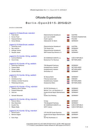 Offizielle Ergebnisliste / B e r l i n - O p e n 2 0 1 5 - 2015-02-21
(c)sportdata GmbH & Co KG 2000-2015(2015-02-21 20:59) -WKF Approved-
v 7.7.0 build 2 Lizenz:Berliner Karate Verband eV GER (expire 2015-03-01)
1 / 9
Offizielle Ergebnisliste
B e r l i n - O p e n 2 0 1 5 - 2015-02-21
2015-02-21 20:59:03:696
Jugend U-16 Kata-Einzel, männlich
Jugend U-16 Kata-Einzel, männlich
1 Fiala Daniel Österreichischer Karatebund AUSTRIA
2 Kornev Pavel sport club LEADER RUSSIAN FEDERATION
3 Kasprzyk Bartosz Arashi Legnica POLAND
3 Schulz Nikolas Hellersdorfer AC Berlin GERMANY
Jugend U-16 Kata-Einzel, weiblich
Jugend U-16 Kata-Einzel, weiblich
1 Verschnig Laura Österreichischer Karatebund AUSTRIA
2 Nitz Johanna TSV Rostck Süd GERMANY
3 Köfinger Verena Österreichischer Karatebund AUSTRIA
3 Naujoks Jessie SKIP Karate-Dojo Bremen e.V. GERMANY
Jugend U-16, Kumite +54 kg, weiblich
Jugend U-16, Kumite +54 kg, weiblich
1 Lacinová Barbora SK KAMIWAZA KARATE o.s. CZECH REPUBLIC
2 Groot Cindy Budoschool Ton Neuhaus NETHERLANDS
Jugend U-16, Kumite -47 kg, weiblich
Jugend U-16, Kumite -47 kg, weiblich
1 Ackermann Katharina TSG-Bergedorf Hamburg GERMANY
2 Cassee Merel KarateKenamju Haarlem NETHERLANDS
3 Oomen Joëlle KarateKenamju Haarlem NETHERLANDS
3 Schelle Melinda ShinDoKan e.V GERMANY
Jugend U-16, Kumite -54 kg, weiblich
Jugend U-16, Kumite -54 kg, weiblich
1 Isik Selin SC Banzai Berlin GERMANY
2 Achehboune Aya Frölunda karate klubb SWEDEN
3 Hekelaar_Gombert Suzanne KarateKenamju Haarlem NETHERLANDS
3 Plettenberg Romana Karateschool Alken NETHERLANDS
Jugend U-16, Kumite +70 kg, männlich
Jugend U-16, Kumite +70 kg, männlich
1 Witteborn-Demir Göhkan SG FEZ Wuhlheide e.V. GERMANY
2 Poliakoff Alexander Berliner Turn- und Sportclub e.V. GERMANY
3 Gök Anil Karate-Schule Nippon Bremerhaven
e.V
GERMANY
3 Alcheikh Mohamed Karate Club Wedding GERMANY
Jugend U-16, Kumite -45 kg, männlich
Jugend U-16, Kumite -45 kg, männlich
1 Petrovic Marco Ki-Dojo GERMANY
2 Moor Maximilian TSG-Bergedorf Hamburg GERMANY
3 Kovařík Filip SK KAMIWAZA KARATE o.s. CZECH REPUBLIC
3 Štěpán Matěj GRYF Liberec CZECH REPUBLIC
Jugend U-16, Kumite -52 kg, männlich
Jugend U-16, Kumite -52 kg, männlich
1 Nichols David UTE KAI SEI Karate Sportclub HUNGARY
2 Merkine Edgard Karate-Schule Nippon Bremerhaven
e.V
GERMANY
3 Kohn Pepe SG FEZ Wuhlheide e.V. GERMANY
 