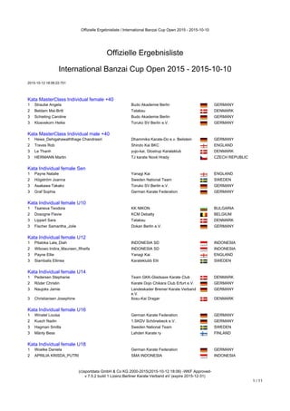 Offizielle Ergebnisliste / International Banzai Cup Open 2015 - 2015-10-10
(c)sportdata GmbH & Co KG 2000-2015(2015-10-12 18:06) -WKF Approved-
v 7.5.2 build 1 Lizenz:Berliner Karate Verband eV (expire 2015-12-31)
1 / 11
Offizielle Ergebnisliste
International Banzai Cup Open 2015 - 2015-10-10
2015-10-12 18:06:22:751
Kata MasterClass Individual female +40
Kata MasterClass Individual female +40
1 Straube Angela Budo Akademie Berlin GERMANY
2 Beldam Mai-Britt Tatakau DENMARK
3 Schieting Caroline Budo Akademie Berlin GERMANY
3 Kloevekorn Heike Toruko SV Berlin e.V. GERMANY
Kata MasterClass Individual male +40
Kata MasterClass Individual male +40
1 Hewa_Dehigahawaththage Chandrasiri Dhammika Karate-Do e.v. Beilstein GERMANY
2 Traves Rob Shindo Kai BKC ENGLAND
3 Le Thanh yujo-kai, Glostrup Karateklub DENMARK
3 HERMANN Martin TJ karate Nové Hrady CZECH REPUBLIC
Kata Individual female Sen
Kata Individual female Sen
1 Payne Natalie Yanagi Kai ENGLAND
2 Högström Joanna Sweden National Team SWEDEN
3 Asakawa Takako Toruko SV Berlin e.V. GERMANY
3 Graf Sophia German Karate Federation GERMANY
Kata Individual female U10
Kata Individual female U10
1 Tsaneva Teodora KK NIKON BULGARIA
2 Dosogne Flavie KCM Debatty BELGIUM
3 Lippert Sara Tatakau DENMARK
3 Fischer Samantha_Jolie Dokan Berlin e.V. GERMANY
Kata Individual female U12
Kata Individual female U12
1 Pitaloka Lala_Diah INDONESIA SD INDONESIA
2 Wibowo Indira_Maureen_Rheifa INDONESIA SD INDONESIA
3 Payne Ellie Yanagi Kai ENGLAND
3 Siambalis Ellinea Karateklubb Elit SWEDEN
Kata Individual female U14
Kata Individual female U14
1 Pedersen Stephanie Team GKK-Gladsaxe Karate Club DENMARK
2 Röder Christin Karate Dojo Chikara Club Erfurt e.V. GERMANY
3 Naujoks Jamie Landeskader Bremer Karate Verband
e.V.
GERMANY
3 Christiansen Josephine Itosu-Kai Dragør DENMARK
Kata Individual female U16
Kata Individual female U16
1 Winstel Louisa German Karate Federation GERMANY
2 Kusch Nadin 1.SKDV Schönebeck e.V. GERMANY
3 Hagman Smilla Sweden National Team SWEDEN
3 Mänty Bess Lahden Karate ry FINLAND
Kata Individual female U18
Kata Individual female U18
1 Woelke Daniela German Karate Federation GERMANY
2 APRILIA KRISDA_PUTRI SMA INDONESIA INDONESIA
 