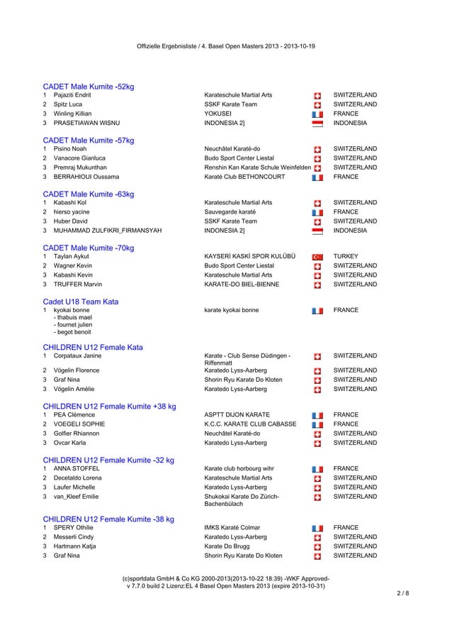 Ergebnisliste basel open masters 2013 PDF
