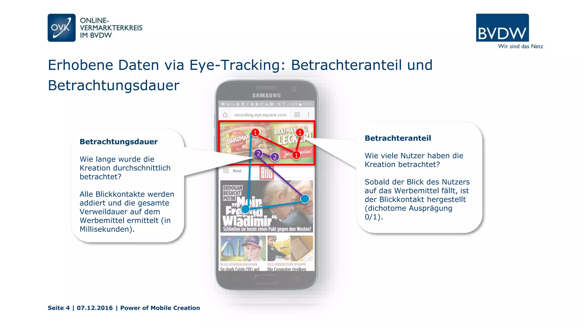 Erhobene Daten via Eye-Tracking: Betrachteranteil und
Betrachtungsdauer
1
1
1
2
2
Betrachtungsdauer
Wie lange wurde die
Kreation durchschnittlich
betrachtet?
Alle Blickkontakte werden
addiert und die gesamte
Verweildauer auf dem
Werbemittel ermittelt (in
Millisekunden).
Betrachteranteil
Wie viele Nutzer haben die
Kreation betrachtet?
Sobald der Blick des Nutzers
auf das Werbemittel fällt, ist
der Blickkontakt hergestellt
(dichotome Ausprägung
0/1).
Seite 4 | 07.12.2016 | Power of Mobile Creation
 