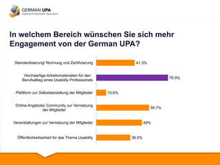 In welchem Bereich wünschen Sie sich mehr Engagement von der German UPA?