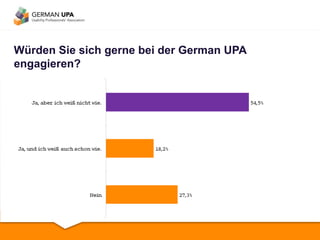 Würden Sie sich gerne bei der German UPA engagieren?