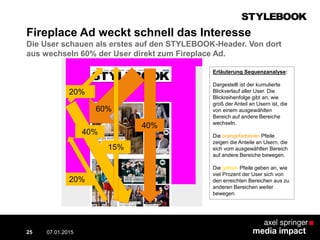 Fireplace Ad weckt schnell das Interesse
Die User schauen als erstes auf den STYLEBOOK-Header. Von dort
aus wechseln 60% der User direkt zum Fireplace Ad.
07.01.2015 Contextual AD vs. PreRoll25
Erläuterung Sequenzanalyse:
Dargestellt ist der kumulierte
Blickverlauf aller User. Die
Blickreihenfolge gibt an, wie
groß der Anteil an Usern ist, die
von einem ausgewählten
Bereich auf andere Bereiche
wechseln.
Die orangefarbenen Pfeile
zeigen die Anteile an Usern, die
sich vom ausgewählten Bereich
auf andere Bereiche bewegen.
Die gelben Pfeile geben an, wie
viel Prozent der User sich von
den erreichten Bereichen aus zu
anderen Bereichen weiter
bewegen.
40%
40%
20%
15%
60%
20%
 