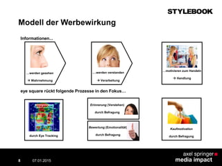 Modell der Werbewirkung
07.01.2015 Contextual AD vs. PreRoll8
…werden gesehen
 Wahrnehmung
…motivieren zum Handeln
 Handlung
eye square rückt folgende Prozesse in den Fokus…
Bewertung (Emotionalität)
durch Befragung
Kaufmotivation
durch Befragung
Aufmerksamkeit
durch Eye Tracking
Erinnerung (Verstehen)
durch Befragung
…werden verstanden
 Verarbeitung
Informationen...
 