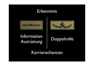 Erkenntnis




Information
               Doppelrolle
Ausrüstung

     Karrierechancen
 