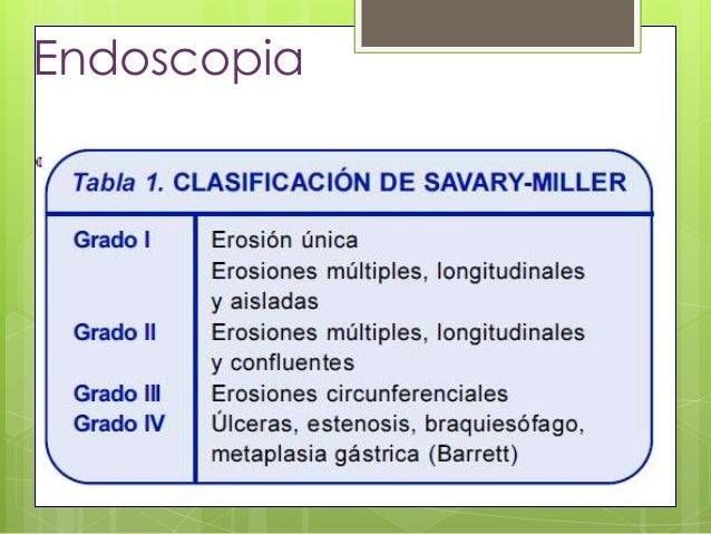 Erge,Estenosis Esofágica, Esofagitis, y quemadoruas del Erge,Estenosis Esofágica, Esofagitis, y quemadoruas del
