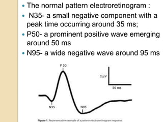 Erg eog | PPTX