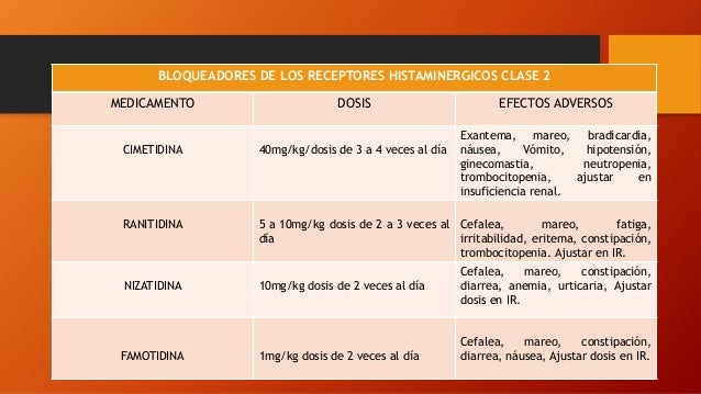 Erge pediatria Erge pediatria