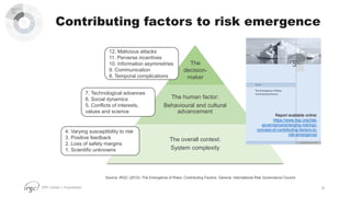 EPFL Center + Foundation
Contributing factors to risk emergence
9
The human factor:
Behavioural and cultural
advancement
T...