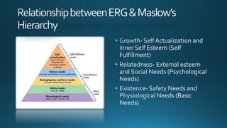 Erg model of motivation | PPTX