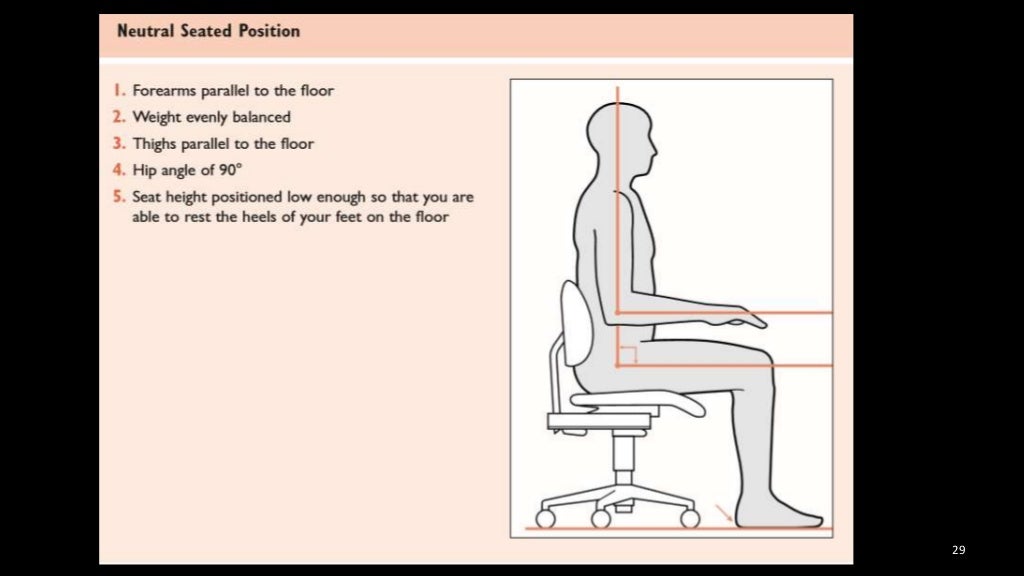 Ergonomics in Dentistry