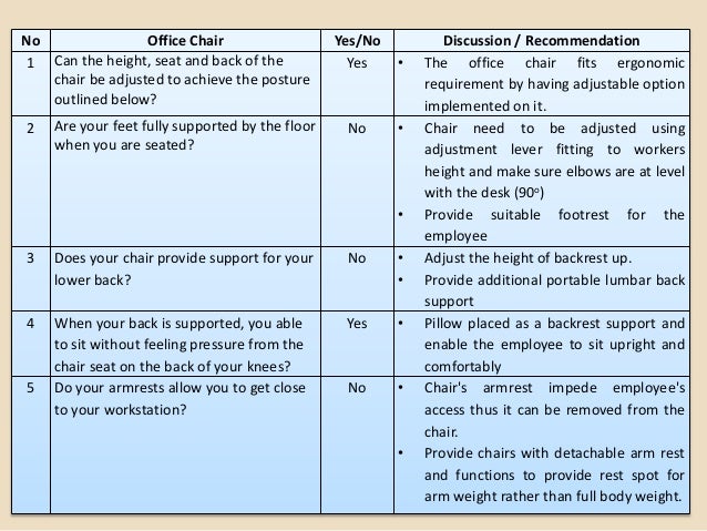 Ergonomics Workstation Self Ergonomic Assessment