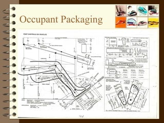 Occupant Packaging 