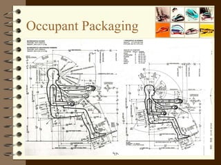 Occupant Packaging 