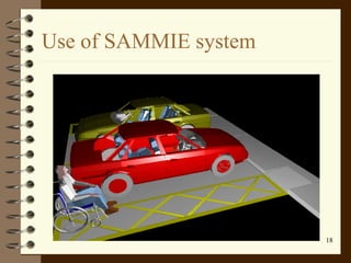Use of SAMMIE system 