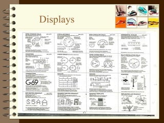 Displays 