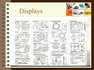 Displays 