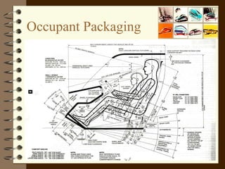 Occupant Packaging 