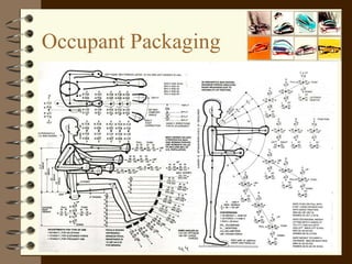 Occupant Packaging 