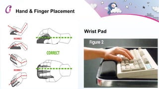 Wrist Pad
Hand & Finger Placement
 