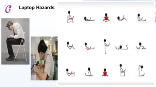 Laptop Hazards
 