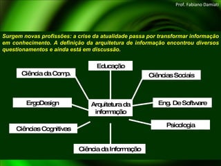 Surgem novas profissões: a crise da atualidade passa por transformar informação em conhecimento. A definição da arquitetura de informação encontrou diversos questionamentos e ainda está em discussão. Arquitetura da informação Educação Ciências Sociais Eng. De Software Psicologia Ciência da Informação ErgoDesign Ciência da Comp. Ciências Cognitivas Prof. Fabiano Damiati 