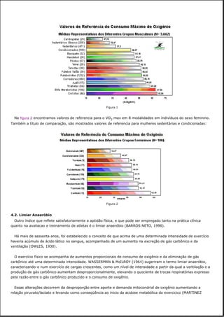 Na figura 2 encontramos valores de referencia para o VO2 max em 8 modalidades em indivíduos do sexo feminino.
Também a título de comparação, são mostrados valores de referencia para mulheres sedentárias e condicionadas:
4.2. Limiar Anaeróbio
Outro índice que reflete satisfatoriamente a aptidão física, e que pode ser empregado tanto na prática clínica
quanto na avaliacao e treinamento de atletas é o limiar anaeróbio (BARROS NETO, 1996).
Há mais de sessenta anos, foi estabelecido o conceito de que acima de uma determinada intensidade de exercício
haveria acúmulo de ácido lático no sangue, acompanhado de um aumento na excreção de gás carbônico e da
ventilação (OWLES, 1930).
O exercício físico se acompanha de aumentos proporcionais de consumo de oxigênio e da eliminação de gás
carbônico até uma determinada intensidade. WASSERMAN & McILROY (1964) sugeriram o termo limiar anaeróbio,
caracterizando-o num exercício de cargas crescentes, como um nível de intensidade a partir da qual a ventilação e a
produção de gás carbônico aumentam desproporcionalmente, elevando o quociente de trocas respiratórias expresso
pela razão entre o gás carbônico produzido e o consumo de oxigênio.
Essas alterações decorrem da desproporção entre aporte e demanda mitocondrial de oxigênio aumentando a
relação piruvato/lactato e levando como conseqüência ao inicio da acidose metabólica do exercicico (MARTINEZ
Figura 1
Figura 2
 