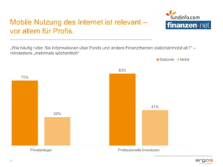 Mobile Nutzung des Internet ist relevant –
vor allem für Profis.
11
„Wie häufig rufen Sie Informationen über Fonds und andere Finanzthemen stationär/mobil ab?“ –
mindestens „mehrmals wöchentlich“
75%
83%
33%
41%
Privatanleger Professionelle Investoren
Stationär Mobil
 