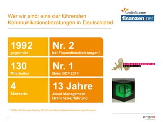 3
Wer wir sind: eine der führenden
Kommunikationsberatungen in Deutschland.
* Pfeffers PR-Umsatz-Ranking 2013 für den Bereich Banken/Versicherungen/Finanzen
1992
gegründet
130
Mitarbeiter
Nr. 2
bei Finanzdienstleistungen*
Nr. 1
Beim BCP 2014
13 Jahre
Asset Management
Branchen-Erfahrung
4
Standorte
 