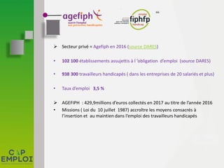  Secteur privé = Agefiph en 2016 (source DARES)
• 102 100 établissements assujettis à l ‘obligation d’emploi (source DARES)
• 938 300 travailleurs handicapés ( dans les entreprises de 20 salariés et plus)
• Taux d’emploi 3,5 %
 AGEFIPH : 429,9millions d’euros collectés en 2017 au titre de l’année 2016
• Missions ( Loi du 10 juillet 1987) accroître les moyens consacrés à
l’insertion et au maintien dans l’emploi des travailleurs handicapés
 