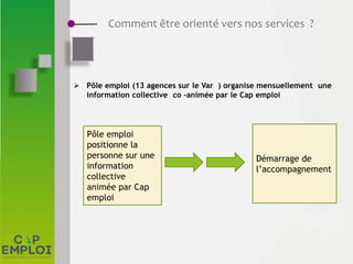 Comment être orienté vers nos services ?
 Pôle emploi (13 agences sur le Var ) organise mensuellement une
information collective co -animée par le Cap emploi
Pôle emploi
positionne la
personne sur une
information
collective
animée par Cap
emploi
Démarrage de
l’accompagnement
 