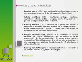 Les 5 types de Handicap
 Handicap moteur (45%) : perte ou altération des éléments permettant le
mouvement : du simple mal de dos à la paraplégie, claudication...
 Maladie invalidante (20%) : insuffisance cardiaque, insuffisance
respiratoire, asthme, diabète, épilepsie, cardiopathie, sclérose en
plaques, conséquences d'un cancer ou du VIH...
 Handicap sensoriel (13%) : déficience de la parole (des troubles de
l'élocution au mutisme), déficience auditive (de la surdité partielle à la
surdité totale) ; vision (de la myopie à la cécité)...perte ou altération des
organes permettant d'éprouver les sensations
 Handicap psychique (13%) : troubles du fonctionnement de l'appareil
psychique qui influent principalement sur les sphères de la vie
relationnelle, de la communication, du comportement (autisme,
schizophrénie, TOC...) Elles relèvent à la fois de soins psychiatriques et
d'un accompagnement spécifique visant à atténuer les effets invalidants de
ce type de déficience.
 Handicap mental (7%) : perte ou altération des facultés de comprendre et
de connaître (trisomie 21, syndrome de l'X fragile...)
En savoir plus
 