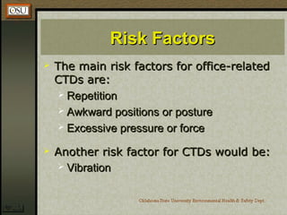 Risk FactorsRisk Factors
 The main risk factors for office-relatedThe main risk factors for office-related
CTDs are:CTDs are:
 RepetitionRepetition
 Awkward positions or postureAwkward positions or posture
 Excessive pressure or forceExcessive pressure or force
 Another risk factor for CTDs would be:Another risk factor for CTDs would be:
 VibrationVibration
 