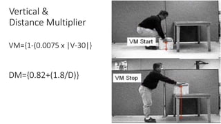 NOISH Lifting Equation - Ergonomics & Work Study | PPTX