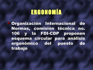 ERGONOMÍA
Organización Internacional de
Normas, comisión técnica no.
106 y la FDI-CDP proponen
esquema circular para análisis
ergonómico   del   puesto  de
trabajo
 