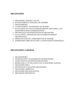 ERGONOMÍA
1. ERGONOMÍA, TRABAJO Y SALUD
2. FUNCIONAMIENTO INTEGRAL DEL HOMBRE
3. ERGONOMETRIA
4. LA ERGONOMÍA Y LOS SISTEMAS DE TRABAJO
5. EVALUACIÓN DE LOS FACTORES DE RIESGOS ASOCIADOS A LOS
TRASTORNOS MUSCULOESQUELÉTICOS
6. METODOLOGÍA DE INTERVENCIÓN EN ERGONOMÍA
7. EVALUACIÓN Y GESTIÓN DE LOS FACTORES DE RIESGOS
PSICOSOCIALES
8. DISEÑO DE PUESTOS Y HERRAMIENTAS DE TRABAJO
9. HABILIDADES DIRECTIVAS PARA LA NEGOCIACIÓN ESTRATÉGICA
ERGONOMÍA LABORAL
1. ERGONOMETRIA
2. INTRODUCCIÓN Y FUNDAMENTOS DE ERGONOMÍA
3. LEGISLACIÓN EN MATERIA DE ERGONOMÍA
4. BIOMECÁNICA Y SU RELACION CON LA INGENERÍA HUMANA
5. ERGONOMÍA FÍSICA
6. MÉTODOS DE EVALUACIÓN ERGONÓMICA
7. ERGONOMÍA AMBIENTAL
8. ERGONOMÍA ORGANIZACIONAL
9. ERGONOMÍA PSICOSOCIAL
 