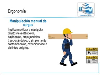 Ergonomía
Manipulación manual de
cargas
Implica movilizar o manipular
objetos levantándolos,
bajándolos, empujándolos,
traccionándolos, o simplemente
sosteniéndolos, exponiéndose a
distintos peligros.
 