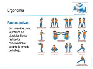 Ergonomía
Pausas activas
Son descritas como
la práctica de
ejercicios físicos
realizados
colectivamente
durante la jornada
de trabajo.
 