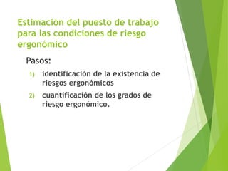 Estimación del puesto de trabajo
para las condiciones de riesgo
ergonómico
Pasos:
1) identificación de la existencia de
riesgos ergonómicos
2) cuantificación de los grados de
riesgo ergonómico.
 