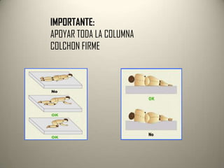IMPORTANTE:
APOYAR TODA LA COLUMNA
COLCHON FIRME
 